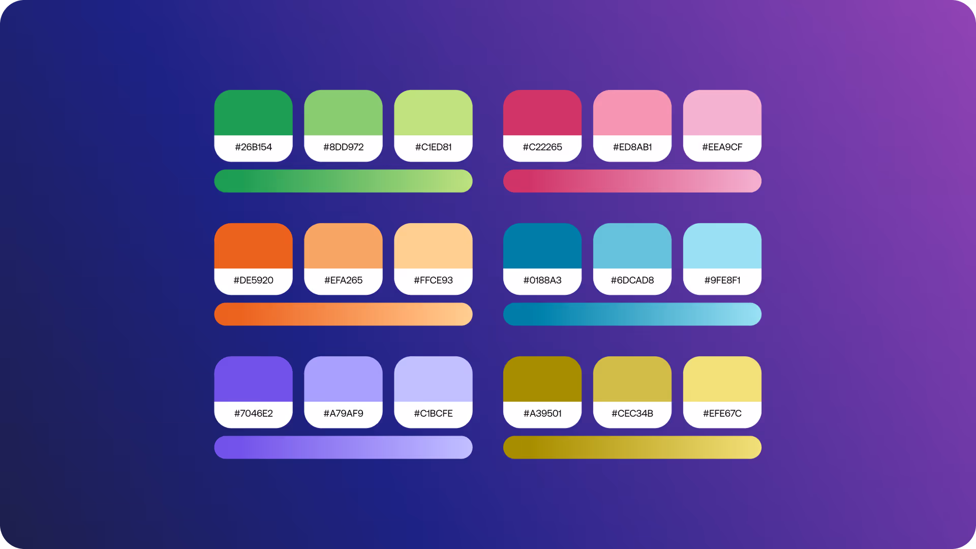 Design system detail